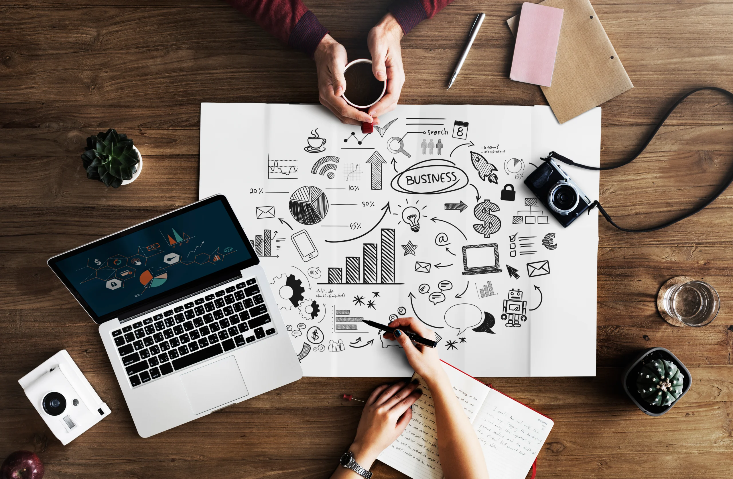 Lead Management